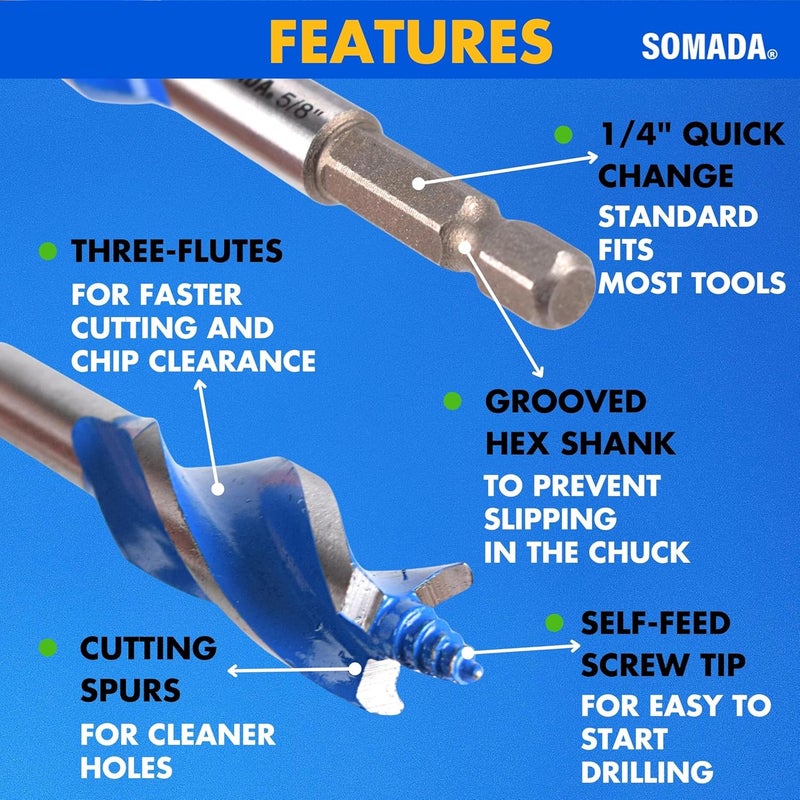 SOMADA Auger Drill Bit Set for Wood, 3-Piece, 5/8", 3/4" and 1" Inch Size, 4-Inch Long with Storage Case, Impact Wood Auger Set with Quick Change - Image 3